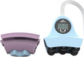 Swiss Activa+ Counter and Sensor