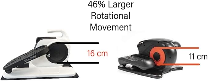 Ellipse One - Motorized Power Assisted Movement