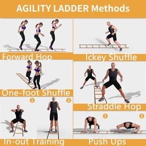 GHB Agility Ladder Speed Training Ladder Workout Ladder with 6 or 10 Cones 12 Rung 20ft with Resistance Parachute