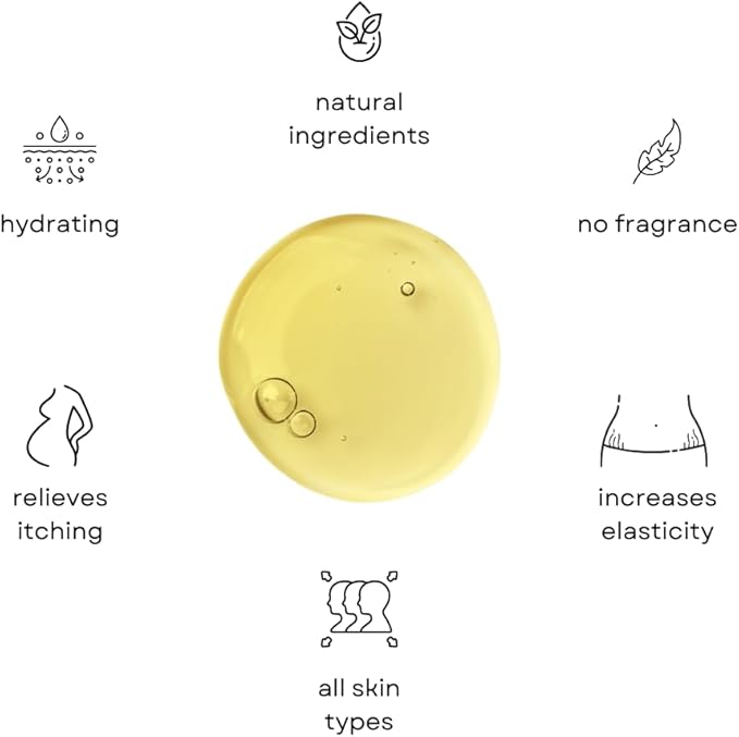 Organic Perineal Massage Oil Spray by Irene Organics for Pregnancy and Postpartum - Prevention for Perineum Tearing, All Natural, Pregnancy Third Trimester Must Haves for Childbirth