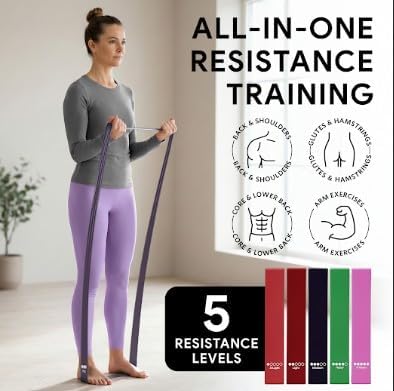 "GEAR...TRAIN...ZONE" GTZ Pilates Kit