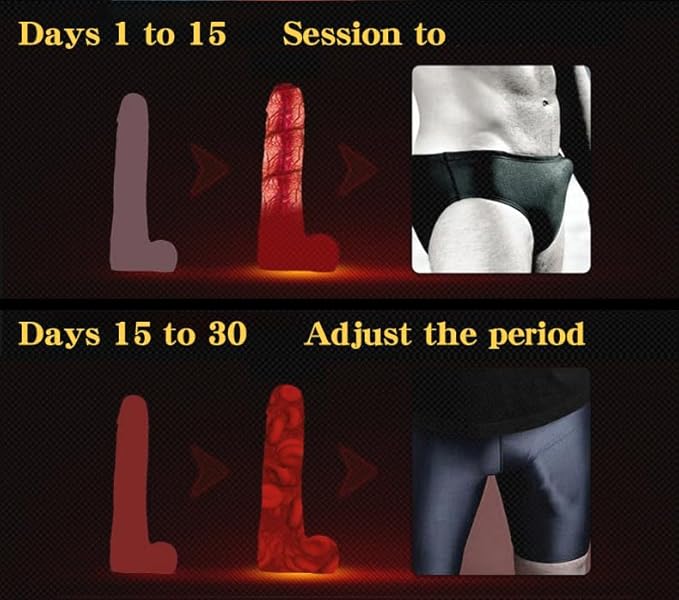 XXXL Mammoth Growth Extra Strength Enlargement Gel for Man – Men's Power Massage Cream for Increase Size, Huge Thickness, Strength and Prolonged Performance (Big Size XXL+)