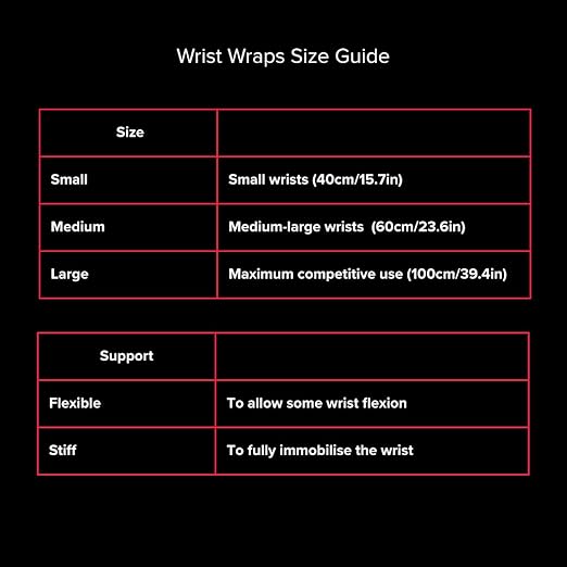 SBD Flexible Wrist Wraps – Supportive Wraps for Lifting, Powerlifting & Strength Training – IPF Approved, Made in Great Britain