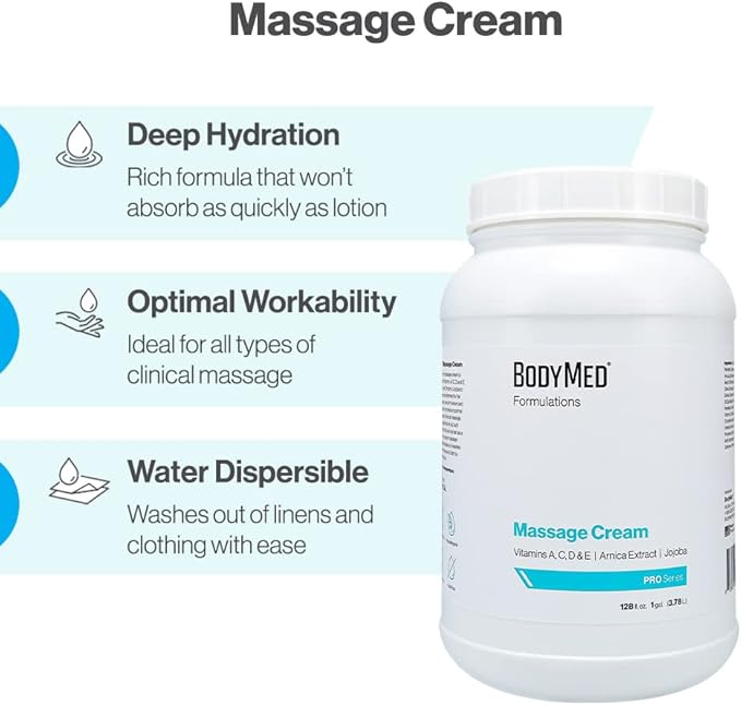 BodyMed Formulations Massage Cream, 1 gal. – Fragrance-Free, All-Natural Cream for Massage Therapy – Leaping Bunny Certified – with Arnica Extract & Jojoba – Non-Staining, & Paraben Free