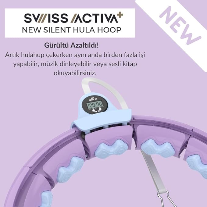 Swiss Activa+ Counter and Sensor
