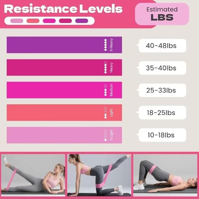 Pilates Ring Set 15PCS Pilates Equipment Set with Adjustable Ankle Wrist Weights,Yoga Ball,Figure 8 Resistance Band,Tape Measure,Pilates Bands & Accessories,Pilates Ring and Ball Set (Purple)