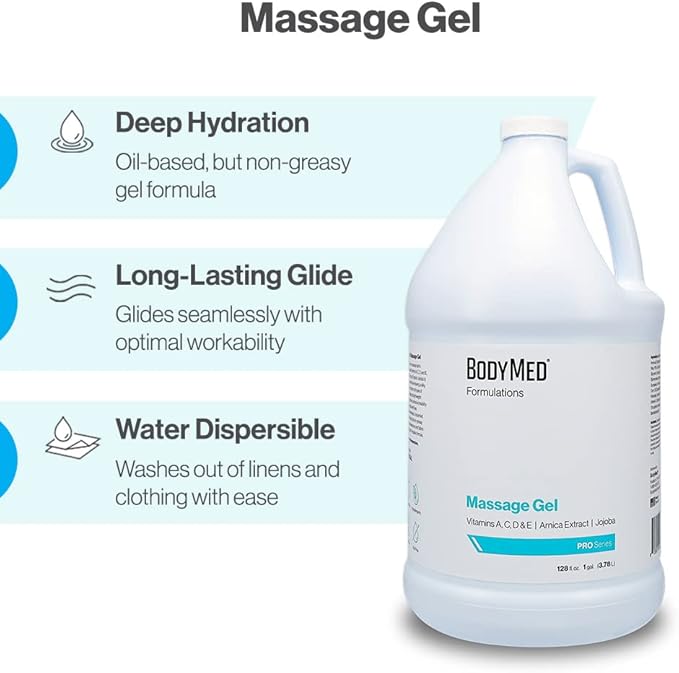 BodyMed Formulations Massage Gel, 5 gal. – Fragrance-Free, All-Natural Gel for Massage Therapy – Leaping Bunny Certified – with Arnica Extract & Jojoba – Non-Staining, & Paraben Free