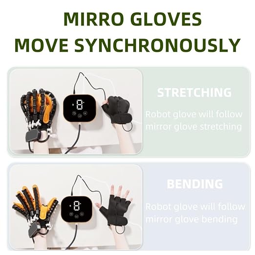 Rehabilitation Robot Glove for Stroke, Robotic Hand Stroke Recovery Equipment, Fingers Strength Training Device for Hemiplegia, Strength Adjustable (Right Hand-M)