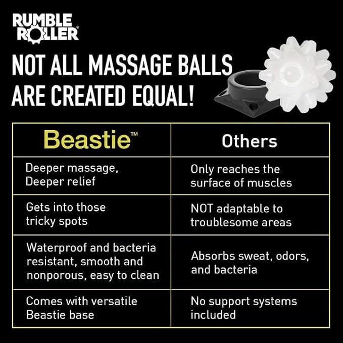 RUMBLE ROLLER BOA Original Beastie Massage Ball + Base