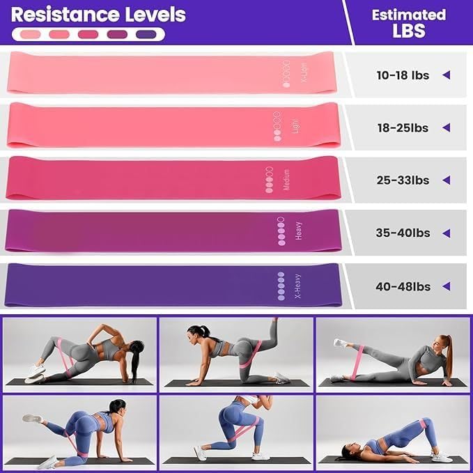 Pilates Essentials Kit for Women,Better Me Pilates Kit,Pilates Ring and Ball Set with Booty Resistance Bands,25 cm Yoga Ball,Figure-8 Resistance Stretch Bands for Core Strength Glute Toning
