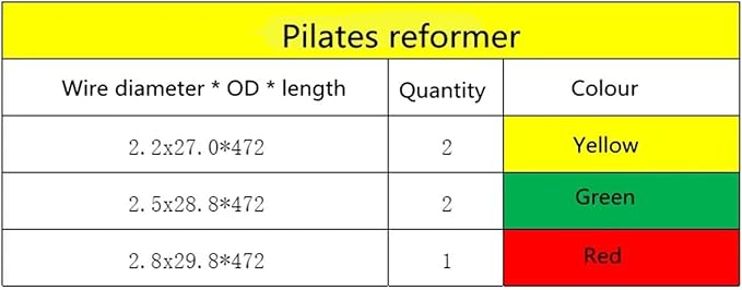 Pilates Pro Chair Springs Pilates Wall Unit Reformer Chair Equipment Yoga Wire Steel Spring