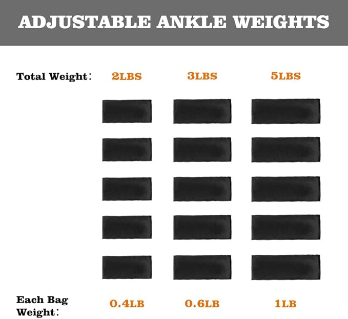 Henkelion 1 Pair 2 3 5 10 Lbs Adjustable Ankle Weights for Women Men Kids, Strength Training Wrist and Ankle Weights Sets for Gym, Fitness Workout, Running, Lifting - Black Grey Pink Blue Purple