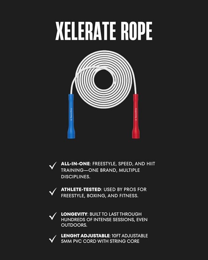 Speed Jump Rope by Dayan Kolev, 5mm PVC Skipping Rope, Great for Beginners and Advanced Athlets, Designed for Fitness, Cardio, Boxing & CrossFit, Adjustable length with Unbreakable Handles