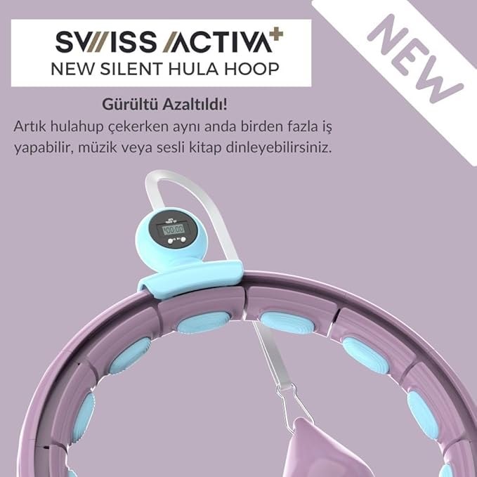 Swiss Activa+ Counter and Sensor