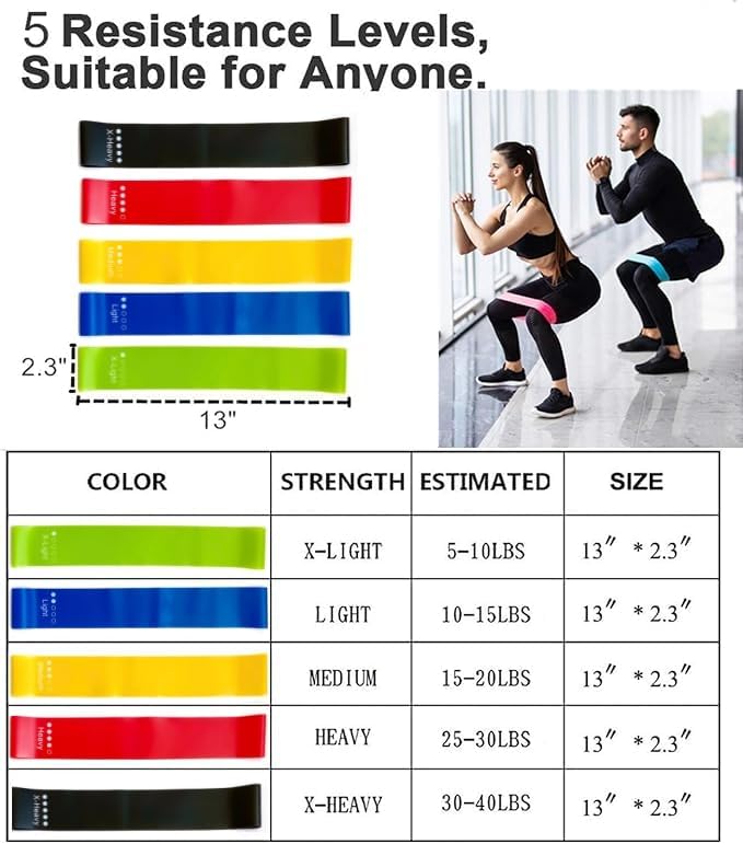 YXILEE Pilates Ring Circle Set - Workout at Home Workout Equipment Women - Booty Bands Stretching Equipment Pilates Mini Exercise Ball for Legs Arms and Thighs
