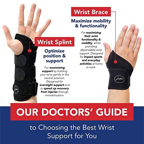 Doctor Developed Wrist Brace, Wrist Wraps for Carpal Tunnel Arthritis, Tendonitis, Hand Support, Ideal for Fitness, Weightlifting - Handbook Included (Medium - 2 Pack)