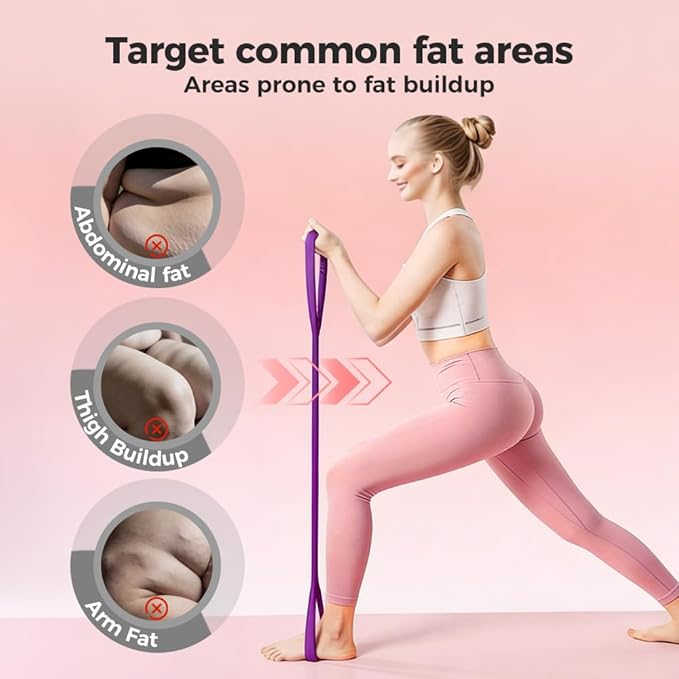 Figure 8 Resistance Band with Handles,Arm Back Training Elastic Ropes Shoulder Training Elastic Ropes Exercise Equipment for Yoga,Pilates, Stretching