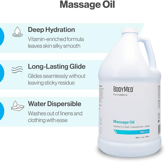 BodyMed Formulations Massage Oil, 5 gal. – Fragrance-Free, All-Natural Oil for Massage Therapy – Leaping Bunny Certified – with Arnica Extract & Jojoba – Non-Staining, & Paraben Free