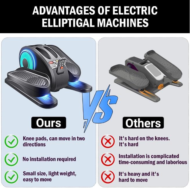 ESL Under Desk Elliptical - Portable Leg Exerciser with Pedal Strap for Seniors, Compact Seated Elliptical with Remote Control, LCD Display Electric Elliptical Trainers for Home