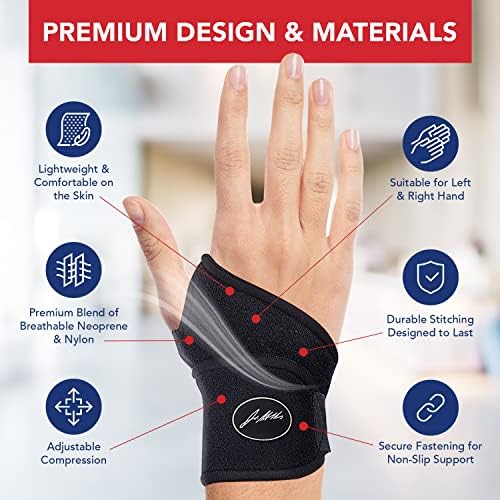 Doctor Developed Wrist Brace, Wrist Wraps for Carpal Tunnel Arthritis, Tendonitis, Hand Support, Ideal for Fitness, Weightlifting - Handbook Included (Medium - 2 Pack)