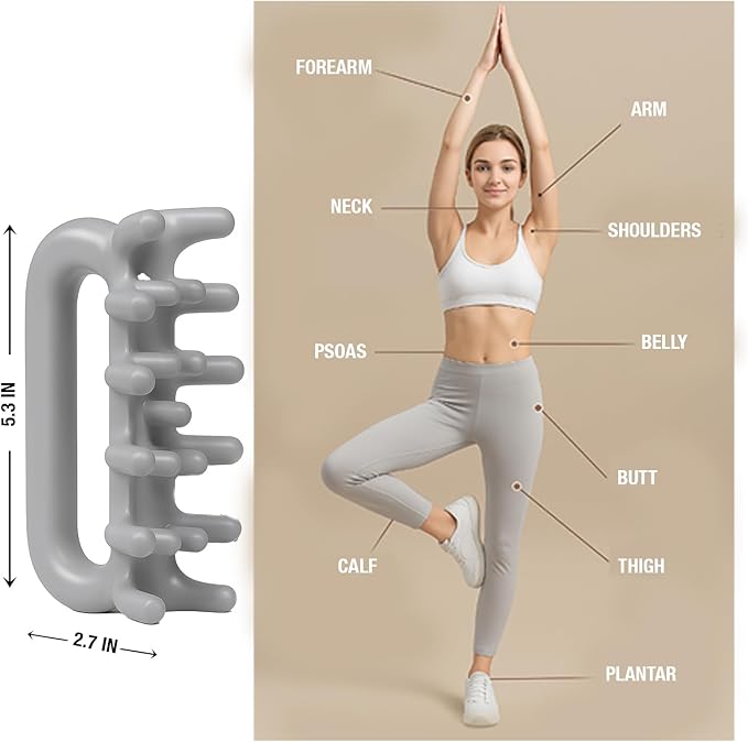 Fascia Massage Tool Trigger Point Massage Tools Anti Blaster for Cellulite Massager Tool Reaching Deep Myofascial Tissue Throughout The Body Release Muscle Knot Reduction (Gray)