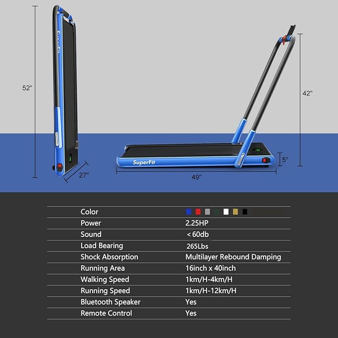 Goplus 2 in 1 Folding Treadmill, 2.25HP Under Desk Electric Superfit Treadmill, Installation-Free with APP Control, Remote Control, Bluetooth Speaker, LED Display, Walking for Home
