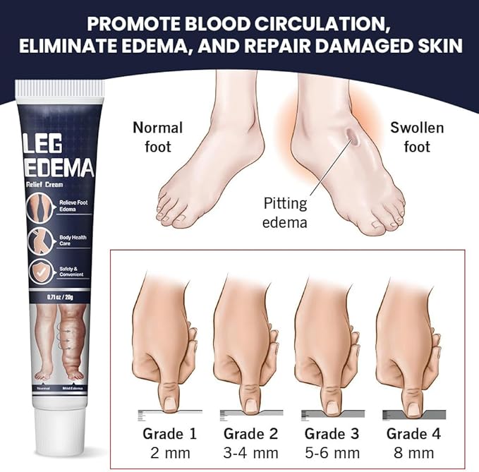 Leg Soothing Massage Cream (2 Pieces) | Plant Extract Nourishment, Lightweight & Fast-Absorbing, Firm Skin, Improve Sitting Edema (2)