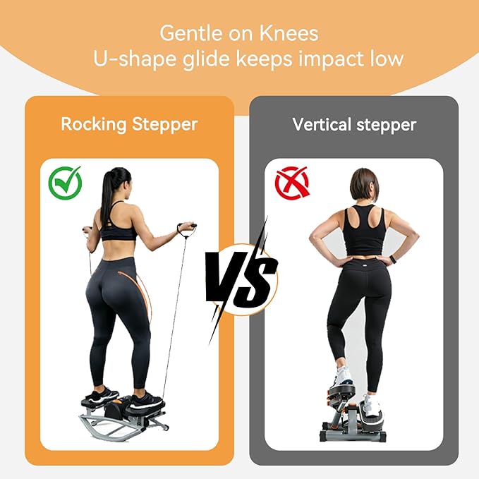 Rock Stepper Side to Side – Lateral Stepper & Glute Trainer with Resistance Bands, Low Impact Side to Side Stepper for Home Exercise, Quiet Step Rocker Machine No Assembly 250LBS