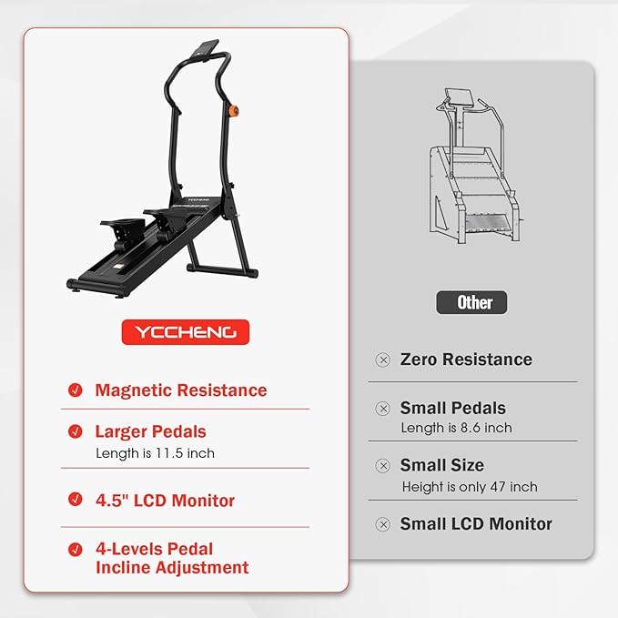 YCCHENG Magnetic Stair Stepper with 8-Level Adjustable Resistance,Stair Vertical Climber with Led Screen for Home Gym, Foldable Stairmaster Machine with 350LBS Capacity