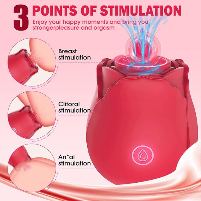 Rose Viboators for Woman, The Rose Adult Tool for Women with 10 Sucking Modes,Adult Toys Automatic Electric Machine Female HF-07