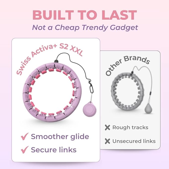 Swiss Activa+ Smart Hula Hoop - Infinity Hoop for Adults - Won't Fall Off - Weight Loss Exercise Equipment