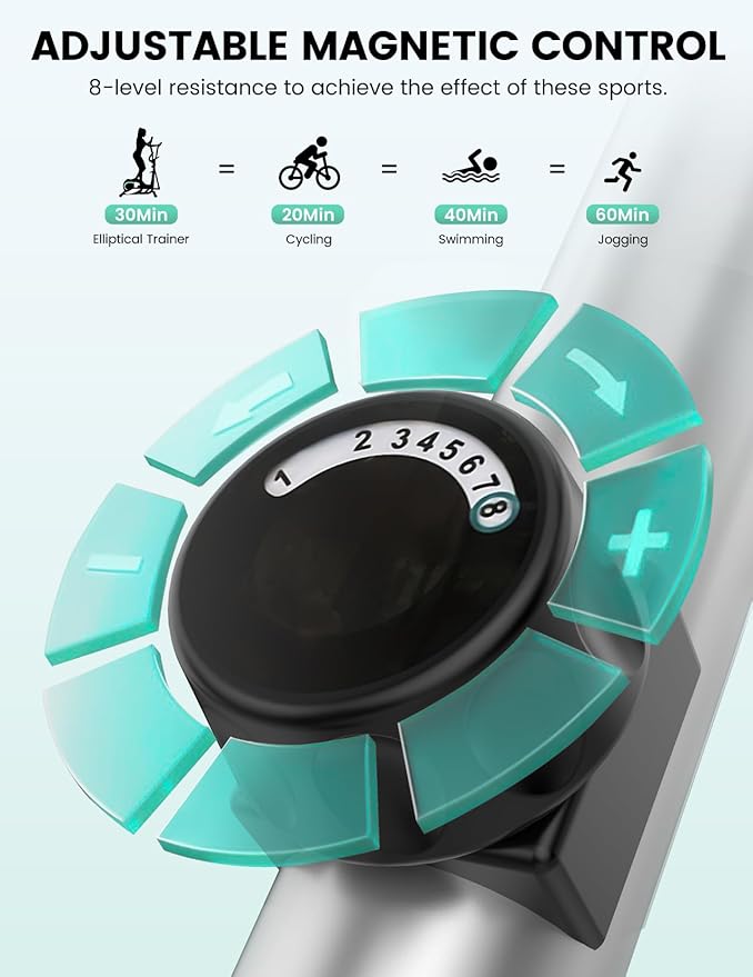 THERUN Elliptical Machine for Home, Hyper-Quiet Elliptical Exercise Machine, Compact Elliptical Trainer w/8 Levels Adjustable Resistance, 6KG Flywheel, Pulse Sensor, LCD Monitor