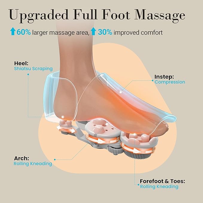Foot Massager for Plantar Fasciitis, Upgraded Full Feet Shiatsu Massage with Heat, Remote Control Multi-Level Settings Foot Massager for Neuropathy, for Women Men(White)