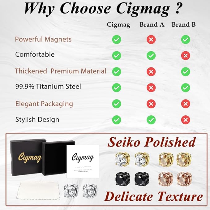 Magnetic Earrings for Women - Acupressure Earrings Ultra Strength Magnets - Diamond Non Piercing Set with Present Box (Five Pairs)