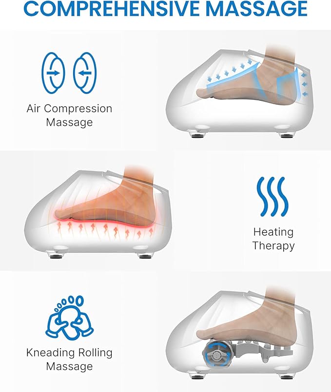 RENPHO Foot Massager Machine with Heat [2026 Upgraded], Shiatsu Foot Massager for Neuropathy, Plantar Fasciitis Massager for Men Women Mom Dad, Up to Size 14, White