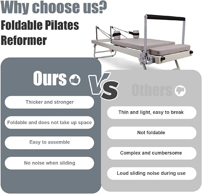 Portable Pilates Reformer,Foldable Pilates Reformer, Pilates Reformer with Alloy Springs Resistances,Pilates Machine & Equipment for Home Use and Gym Workout, Suitable for Beginners and Intermediate