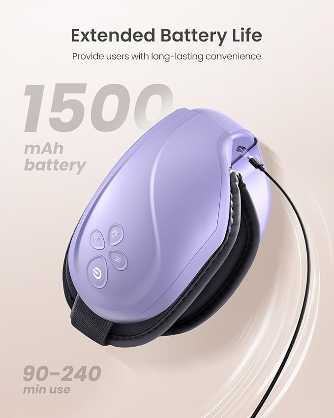 RENPHO Eye Massager with Heat and Cooling, Birthday Gifts for Mom Dad Women Men Heated Eye Mask for Migraine Relief Reduce Strain Improve Sleep Eyeris 2