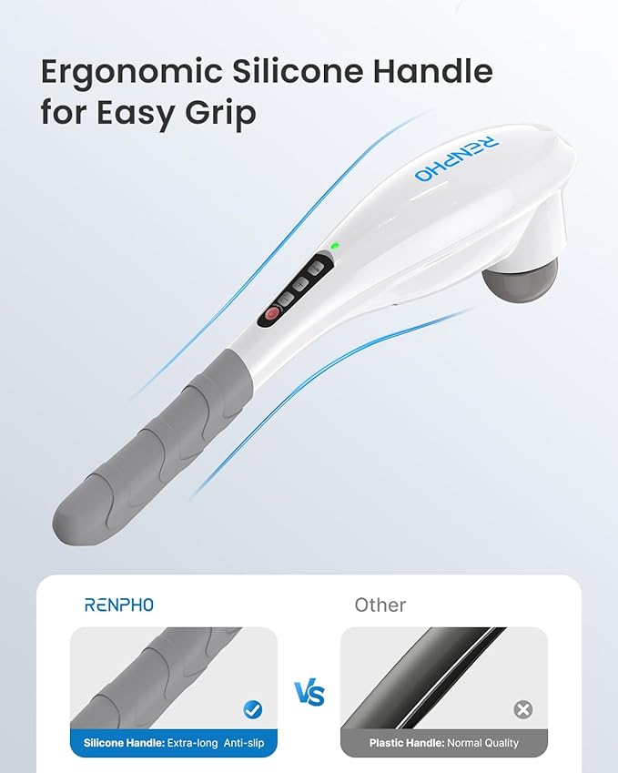 RENPHO Rechargeable Handheld Back Massager, Cordless Electric Neck Massage Tool for Shoulder, Foot, Leg, Calf, Birthday Gifts for Women and Men