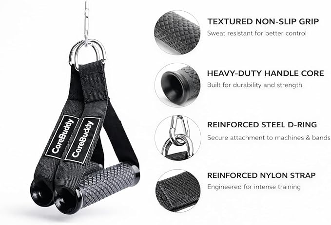Resistance Band Handles (2 Pack) – Heavy Duty Gym Cable Handles, D-Ring Attachment for Bands & Cable Machines, Non-Slip Grip, Reinforced Nylon Straps, Carry Pouch Included