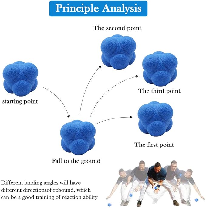 Reaction Ball,Hexagonal Agility Ball for Towards Training Improvement Of Hand-Eyereaction and Agility Coordination Reflex Exercise Sports,Can Improve The Concentration Of Teenagers and Adults(2 Pcs)