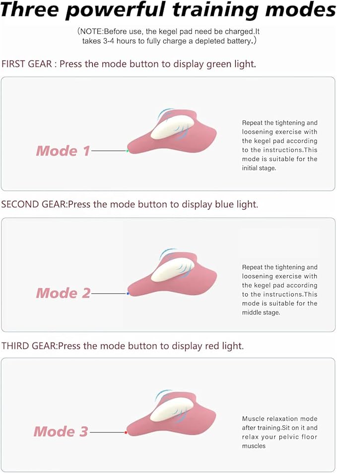 Kegel Exercise for Women&Strengthening Muscle Control Training, Suitable for Both Men and Women, Muscle Endurance Recovery and Relaxation (Pink)