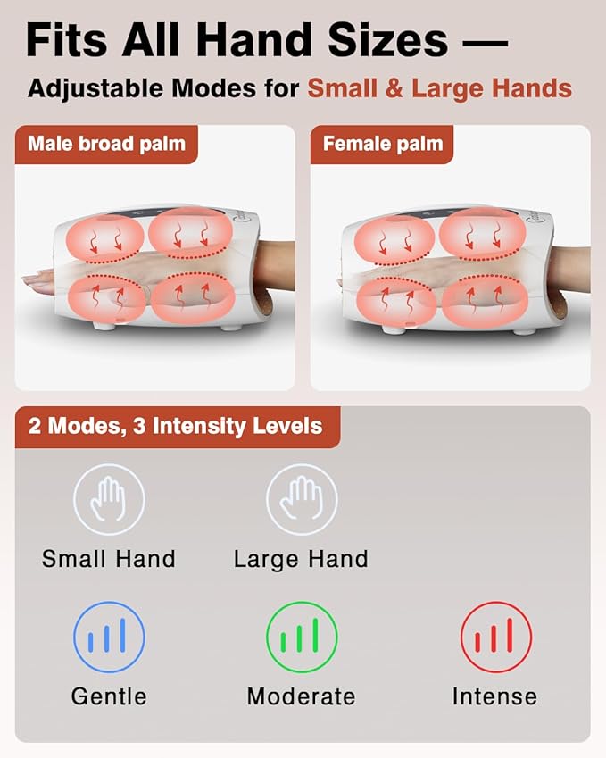 cotsoco Hand Massager, Cordless Electric Hand Massager for Arthritis and Carpal Tunnel, 6 Levels Therapy Massager with Heat and Compression, Birthday Gifts for Women Husband, Gifts for Men Women
