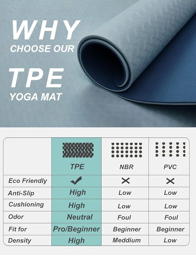 Yoga Mat Double-Sided Non Slip, 72'' x 32'' x 7mm - Extra Wide & Thick Yoga Mat for Women Men Kids, Professional TPE Yoga Mats for Home Workout, Yoga, Pilates and Floor Exercise, with Carrier Strap