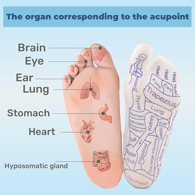 COLSA Reflexology Socks with Tools,Acupoint Socks Set,Beginner Acupoint Massage Tools Large Triangular Sparrow+acupoint Stick(2pcs Men+Gloves)