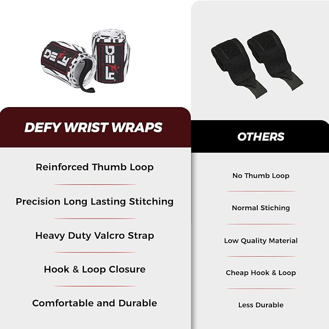 DEFY Fitness Wrist Wraps 18" Professional with Thumb Loops- Premium Quality, Strong Fastening Straps- Men & Women – Best for Weightlifting, Powerlifting,Strength Training