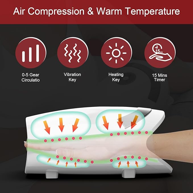 Xllent Hand Massager with Compression & Heating,Mothers Day Gifts for Her Him,Electric Hand Massager for Arthritis and Carpal Tunnel,Gifts for Women Men Her Him(White)