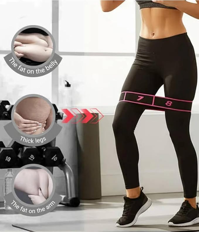 Fitness Resistance Bands for Stretching, Stretch Band for Working Out, Numbered 8 Section Adjustable Elastic Strap, Yoga Pilates Flexibility Training, Multifunction Full Body Leg Stretcher