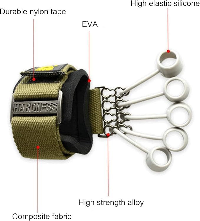 Finger Strengthener Band Exerciser Trainer ,Finger Resistance Band for Hand Grip Strength Forearm Stretching Rehabilitation Fitness Assist for Arthritis, Carpal Tunnel for Muscle Building and Injury Recovery.