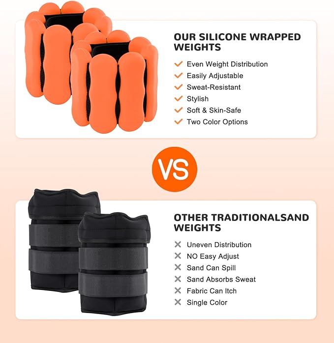 Wrist Ankle Weights for Women Men, Leg Arm Wrist Weights Bangles 1lb*2 2lb*2 Wearable Weights Pilates Weighted Bracelet for Strength Training Walking Swimming Yoga Physical Therapy