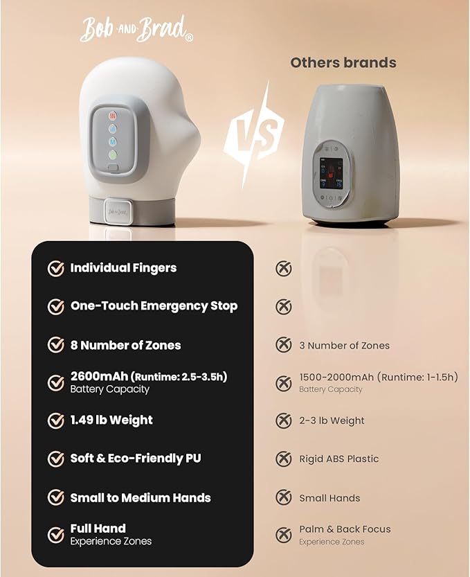 BOB AND BRAD Hand Massager with Heat and Compression, Individual Fingers, FSA-HSA Eligible, Cordless Portable HandSpa Prime Hand Massager for Arthritis and Carpal Tunnel, Pain Relief, 5 Intensities